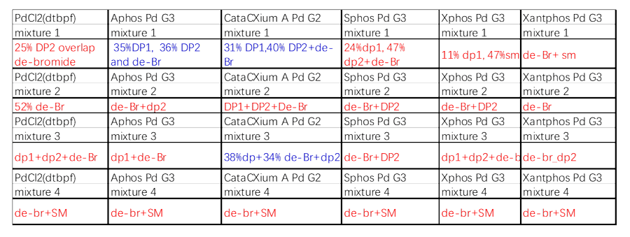 案例1：Suzuki耦合2.png